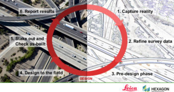Good Practices for an efficient Data Flow between Field and Office
