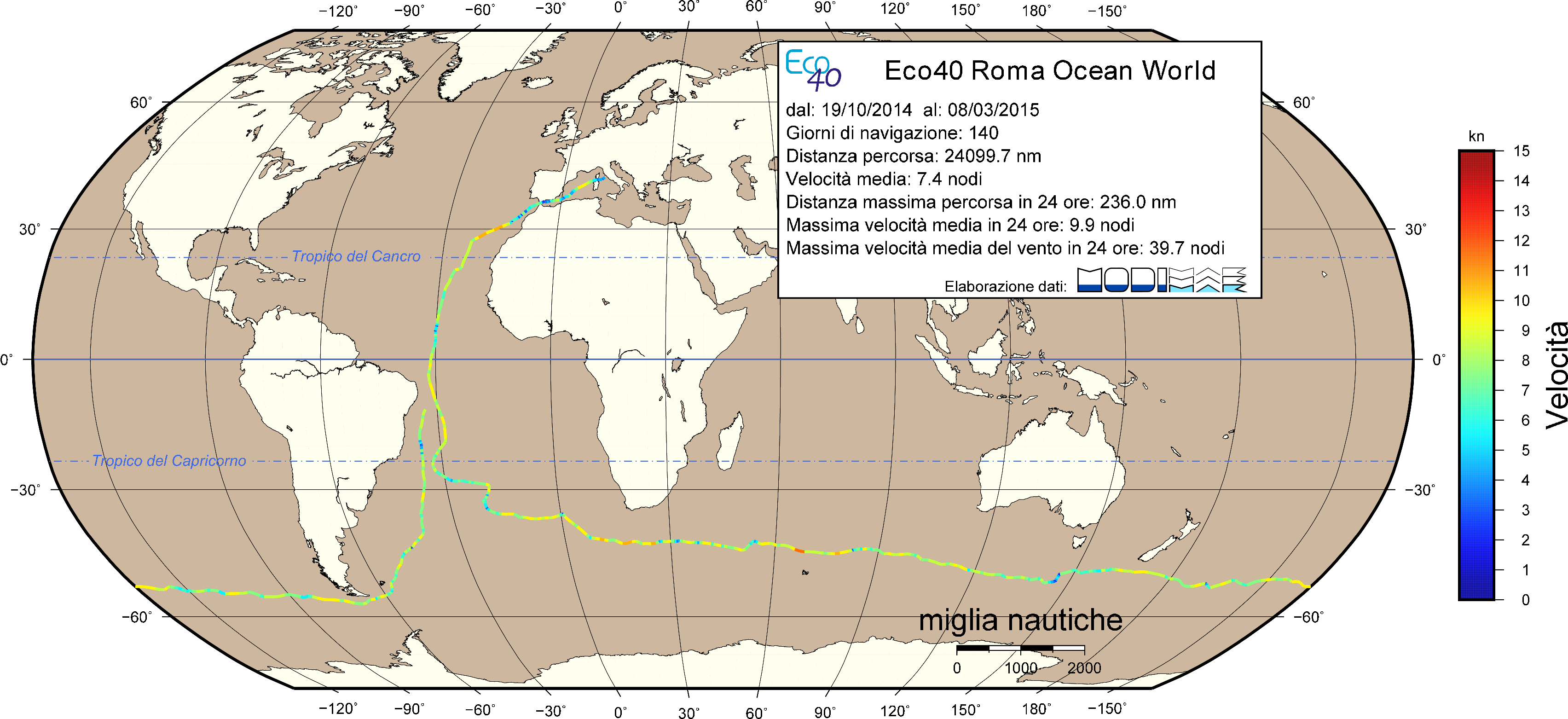 ECO40_all - Hexagon Geosystems Blog