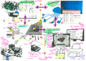 Dissertation Armin Kamenschek, RFID in Construction - Brainstorming Collage, © AKAM